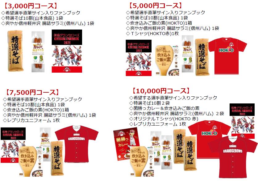 信濃グランセローズ　初シーズン終了記念　全選手サイン入りホームベース 90ed763e3651a708d6fcf6fc3a3e48